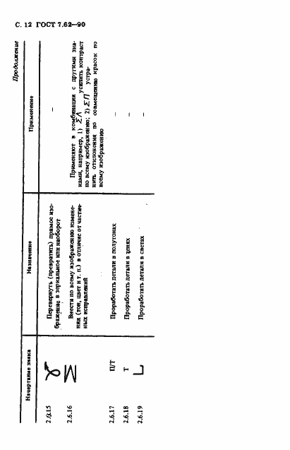 Страница 13 ГОСТ 7.62-90
