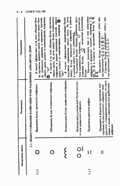 Страница 3 ГОСТ 7.62-90