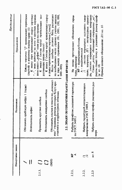 Страница 4 ГОСТ 7.62-90