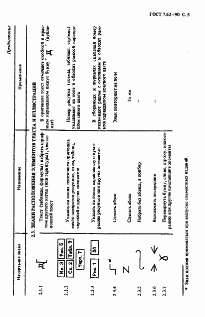 Страница 6 ГОСТ 7.62-90