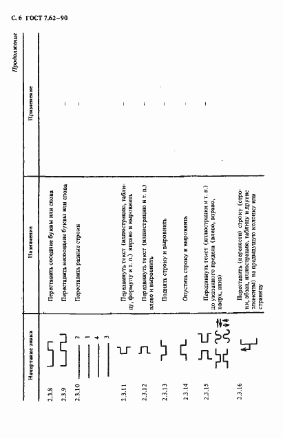Страница 7 ГОСТ 7.62-90
