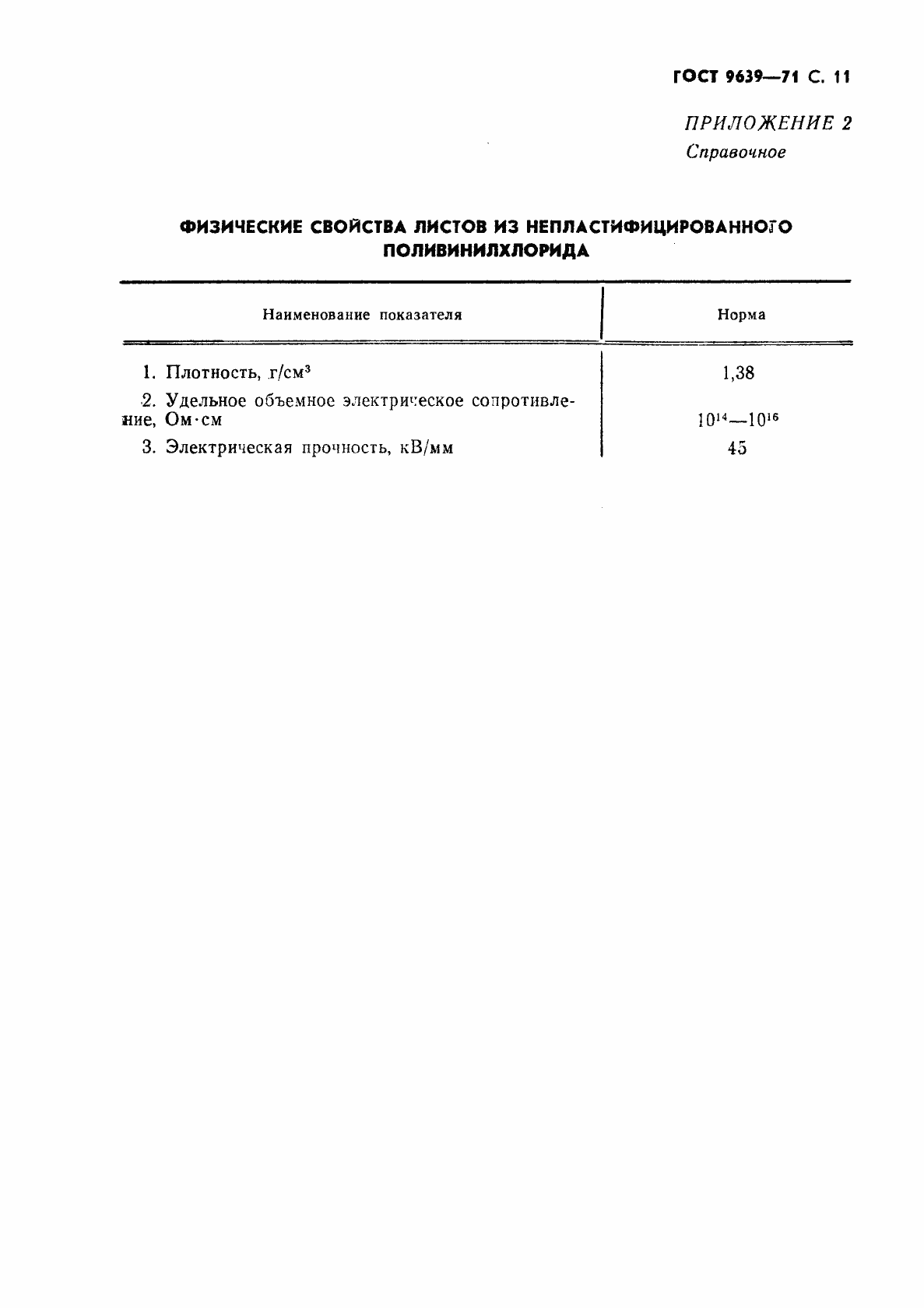 Страница 12 ГОСТ 9639-71