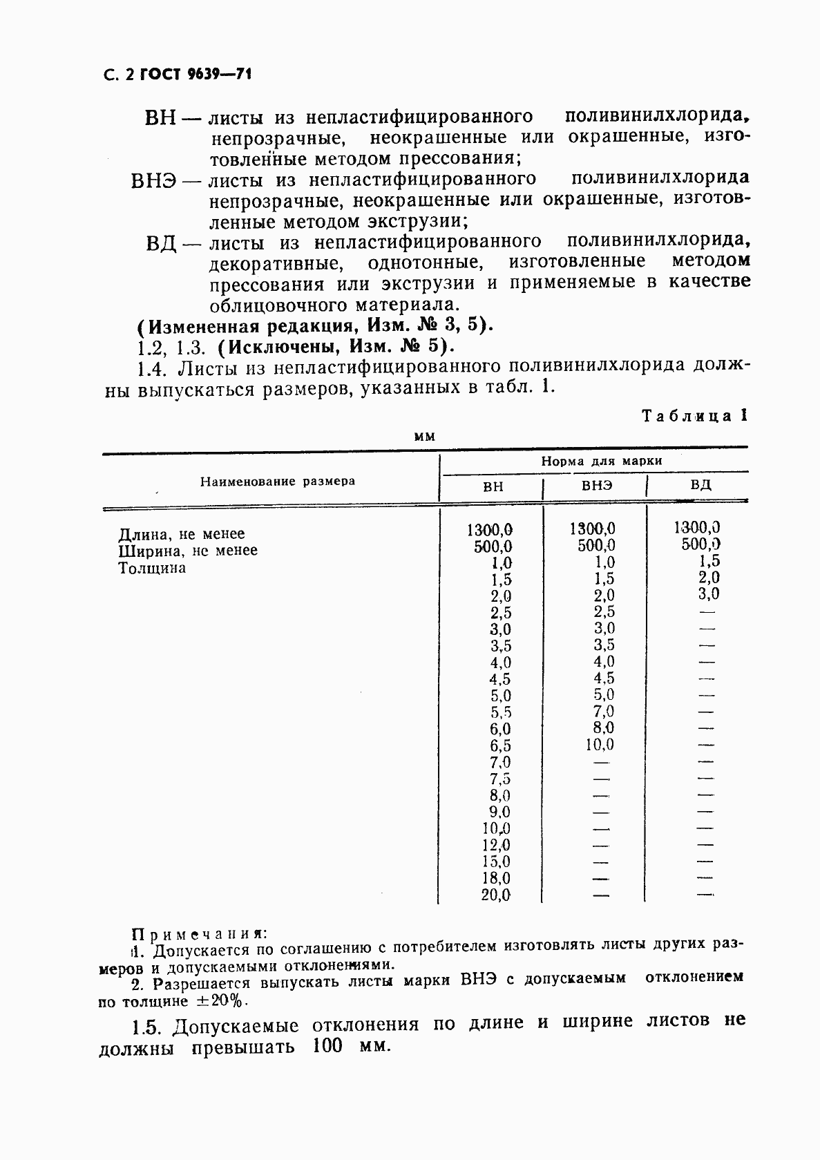 Страница 3 ГОСТ 9639-71