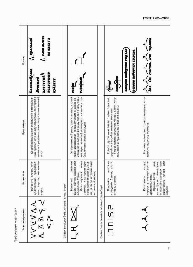Страница 10 ГОСТ 7.62-2008