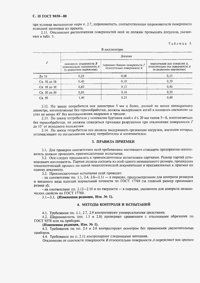 Страница 20 ГОСТ 9650-80