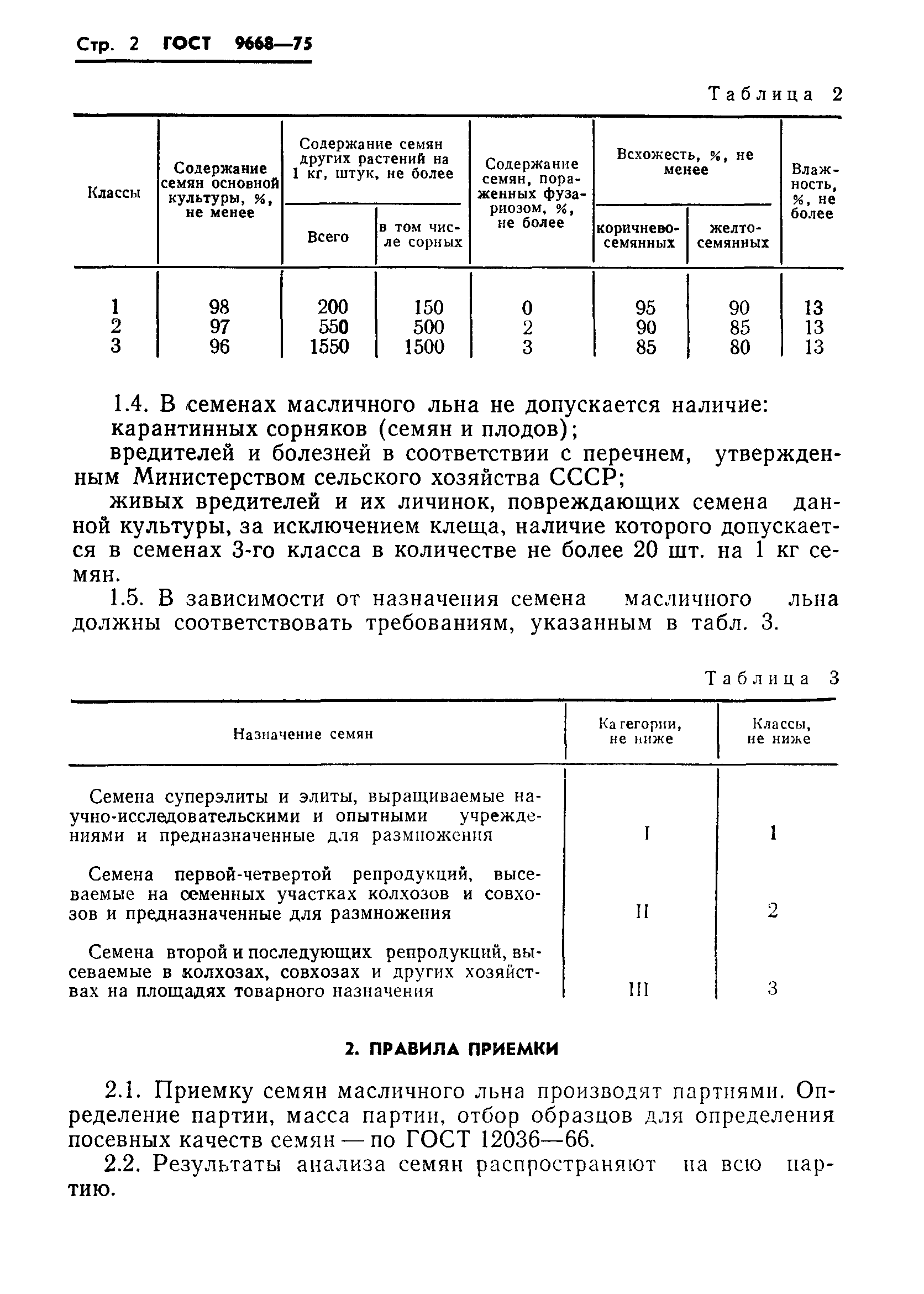 Страница 4 ГОСТ 9668-75