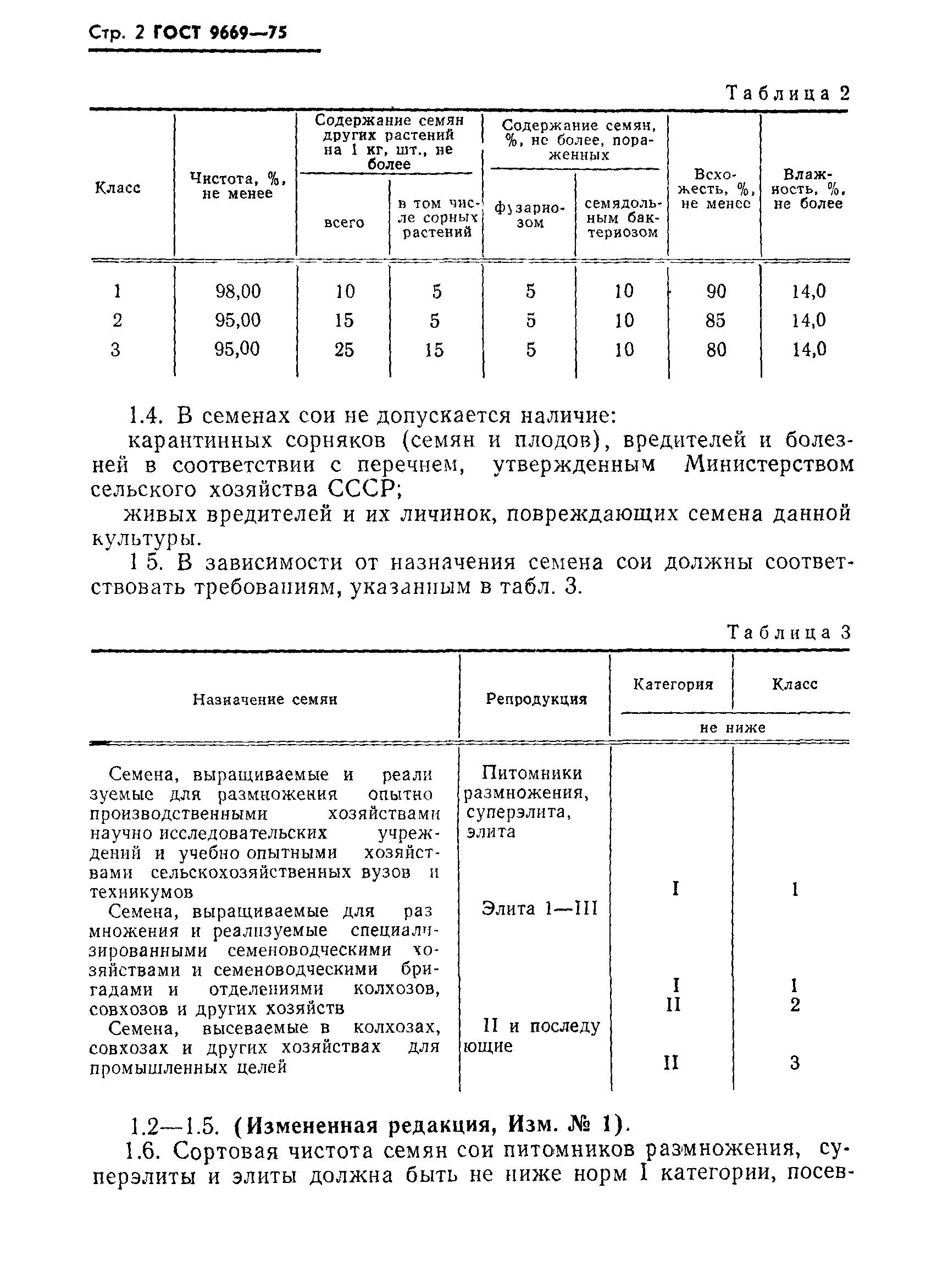 Страница 3 ГОСТ 9669-75