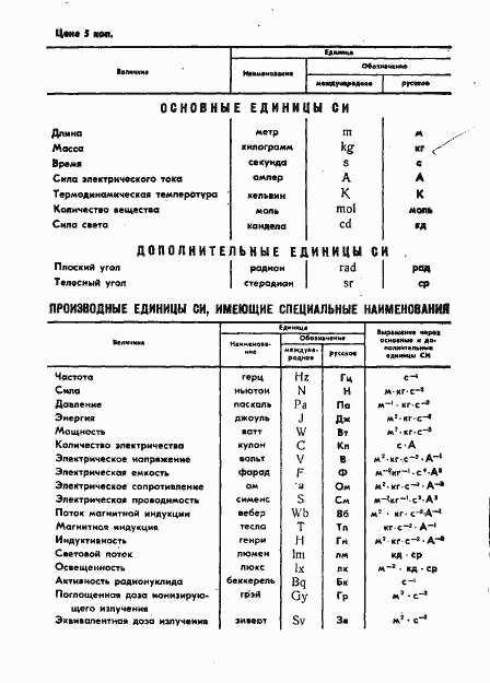 Страница 11 ГОСТ 9679.3-71