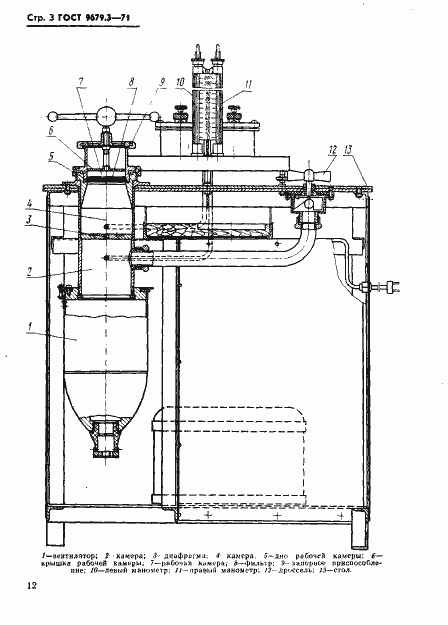 Страница 3 ГОСТ 9679.3-71