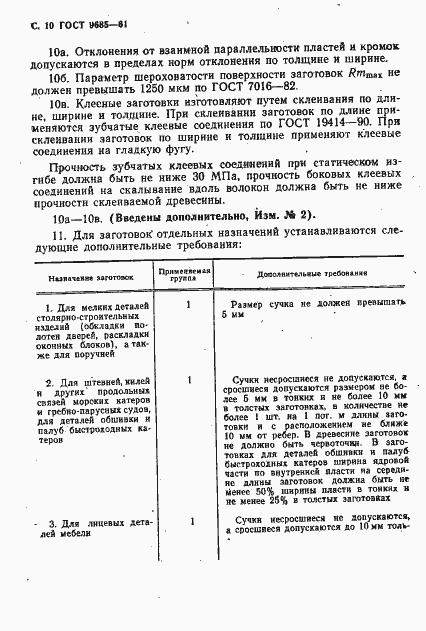 Страница 11 ГОСТ 9685-61