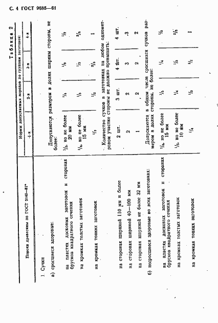 Страница 5 ГОСТ 9685-61
