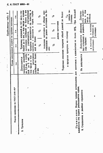 Страница 7 ГОСТ 9685-61