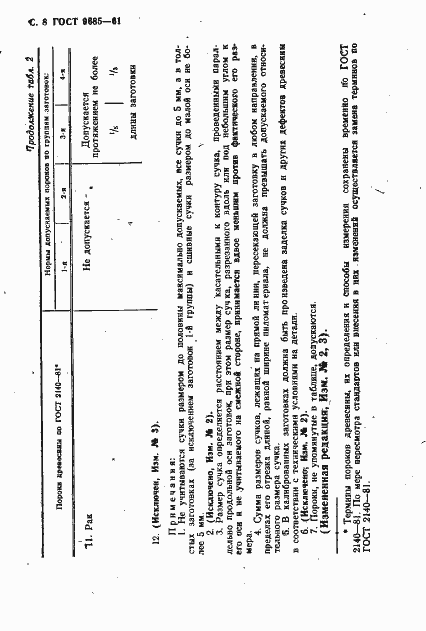 Страница 9 ГОСТ 9685-61