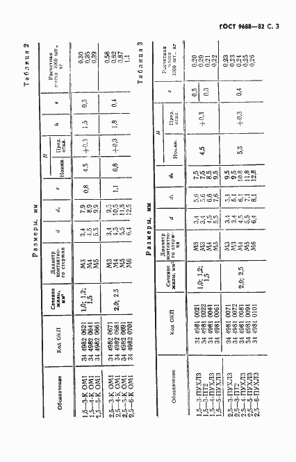 Страница 4 ГОСТ 9688-82