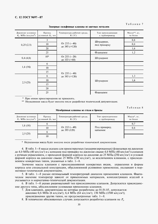 Страница 12 ГОСТ 9697-87
