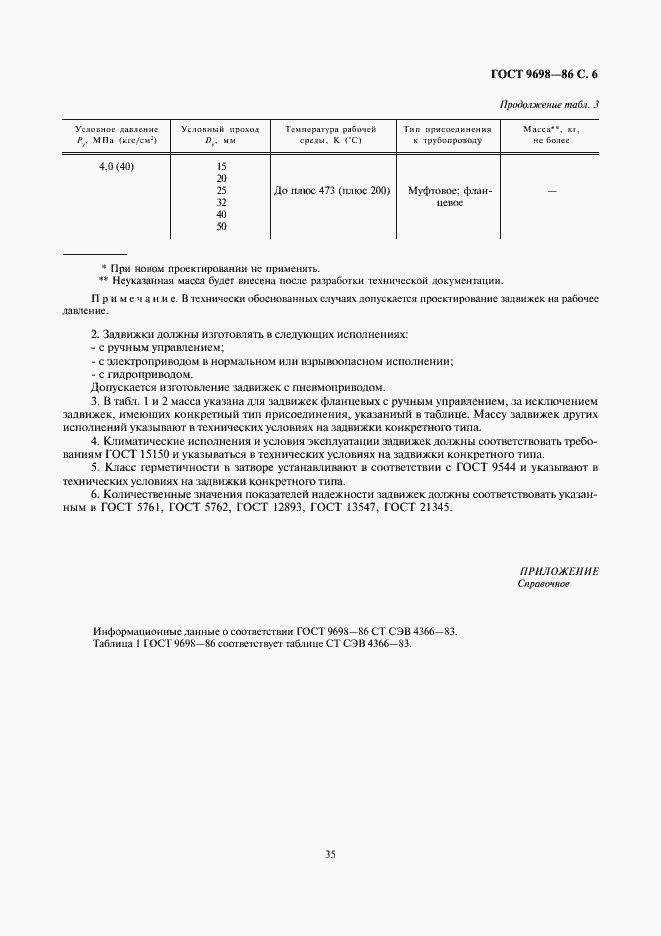 Страница 6 ГОСТ 9698-86