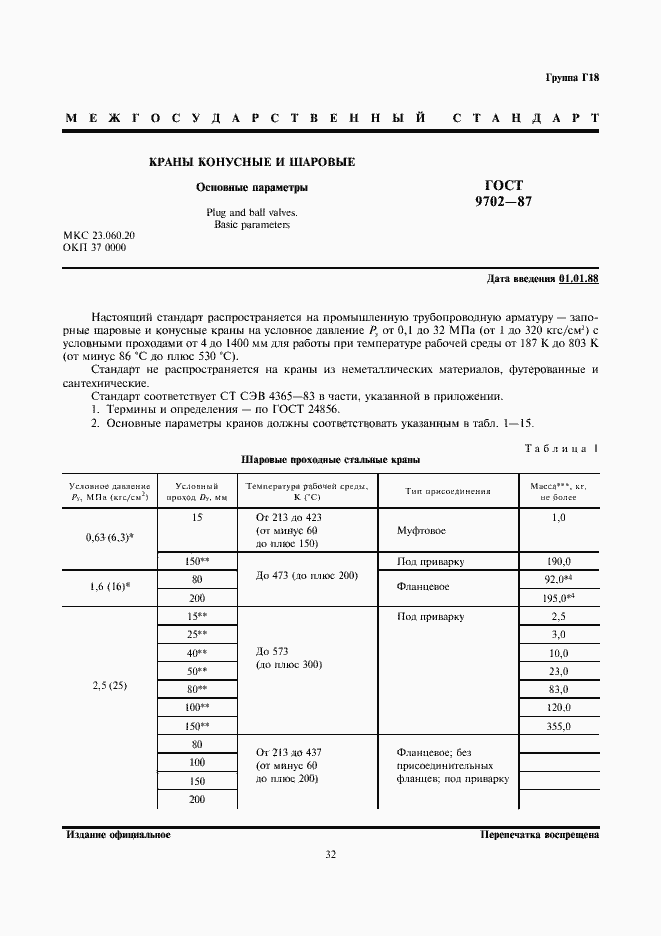 Страница 1 ГОСТ 9702-87