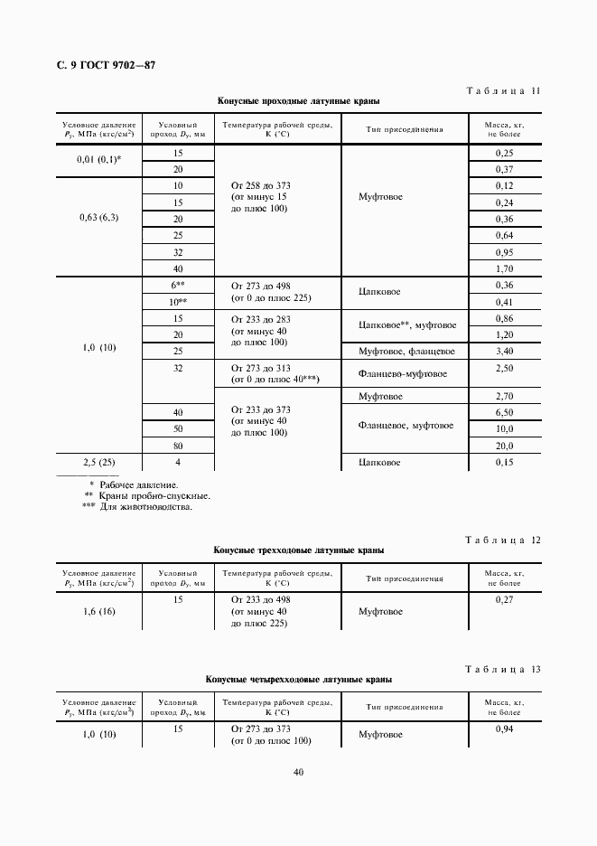 Страница 9 ГОСТ 9702-87
