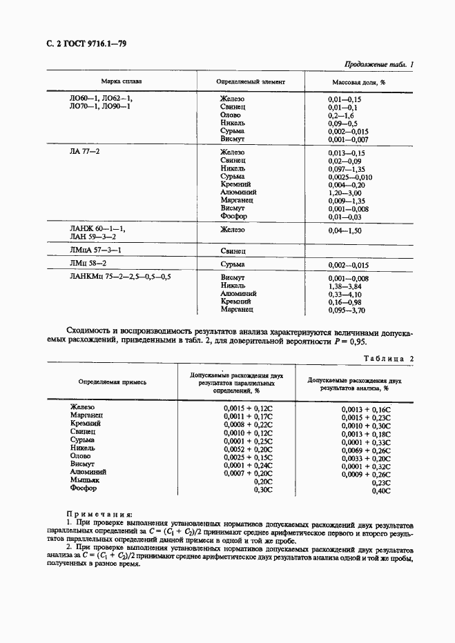 Страница 3 ГОСТ 9716.1-79