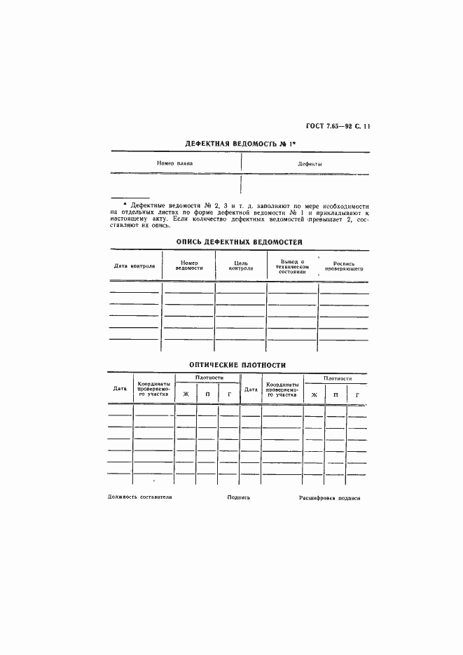 Страница 12 ГОСТ 7.65-92