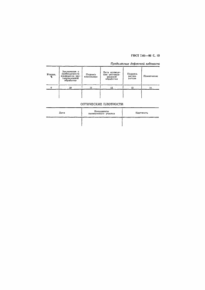 Страница 14 ГОСТ 7.65-92