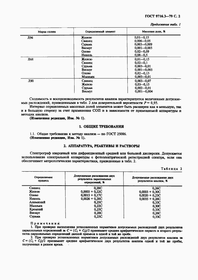 Страница 2 ГОСТ 9716.3-79