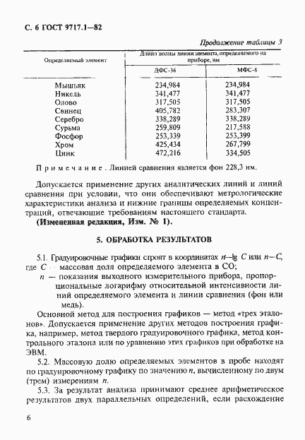 Страница 7 ГОСТ 9717.1-82