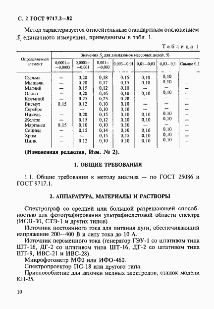Страница 2 ГОСТ 9717.2-82