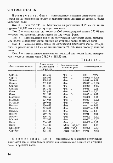Страница 6 ГОСТ 9717.2-82