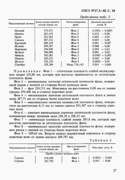 Страница 10 ГОСТ 9717.3-82