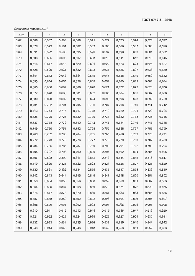 Страница 22 ГОСТ 9717.3-2018