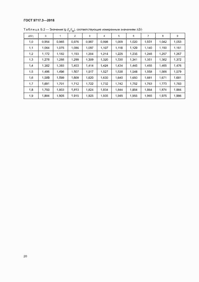 Страница 23 ГОСТ 9717.3-2018