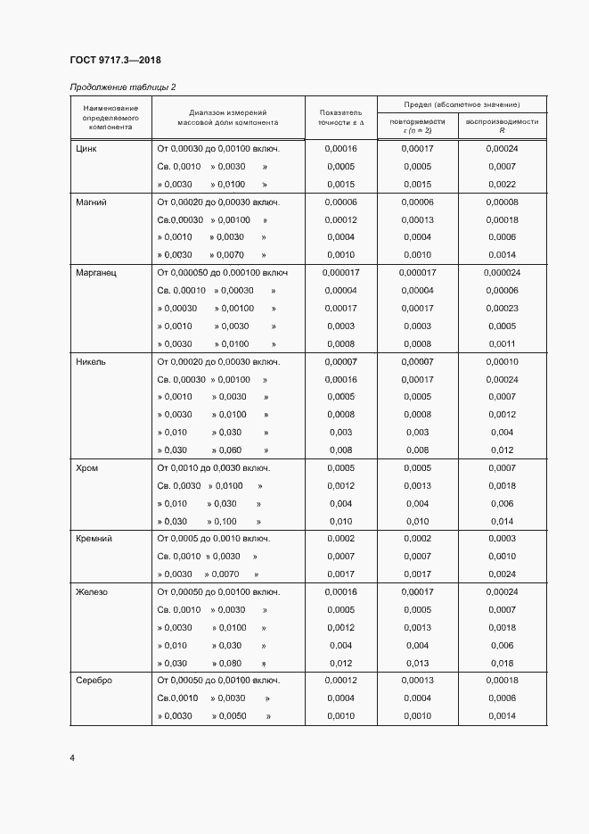 Страница 7 ГОСТ 9717.3-2018