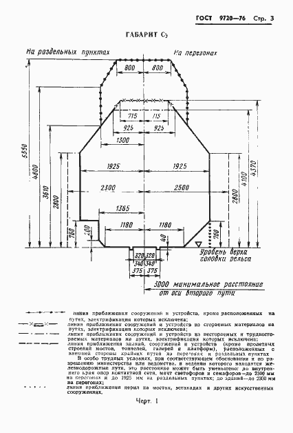 Страница 5 ГОСТ 9720-76