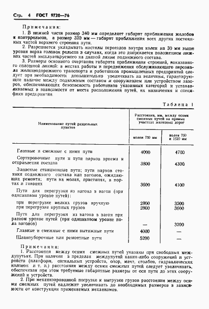 Страница 6 ГОСТ 9720-76