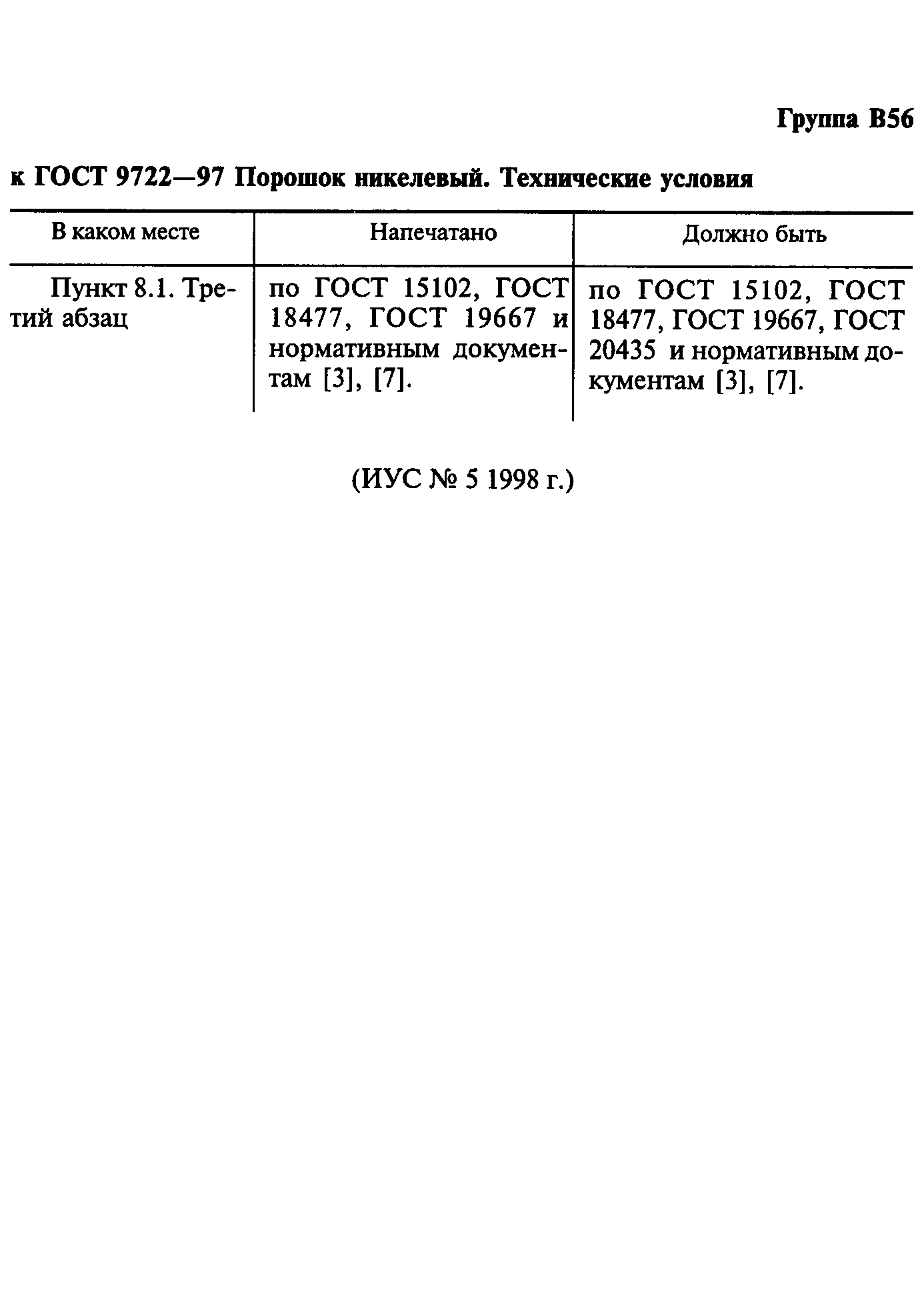 Страница 2 ГОСТ 9722-79