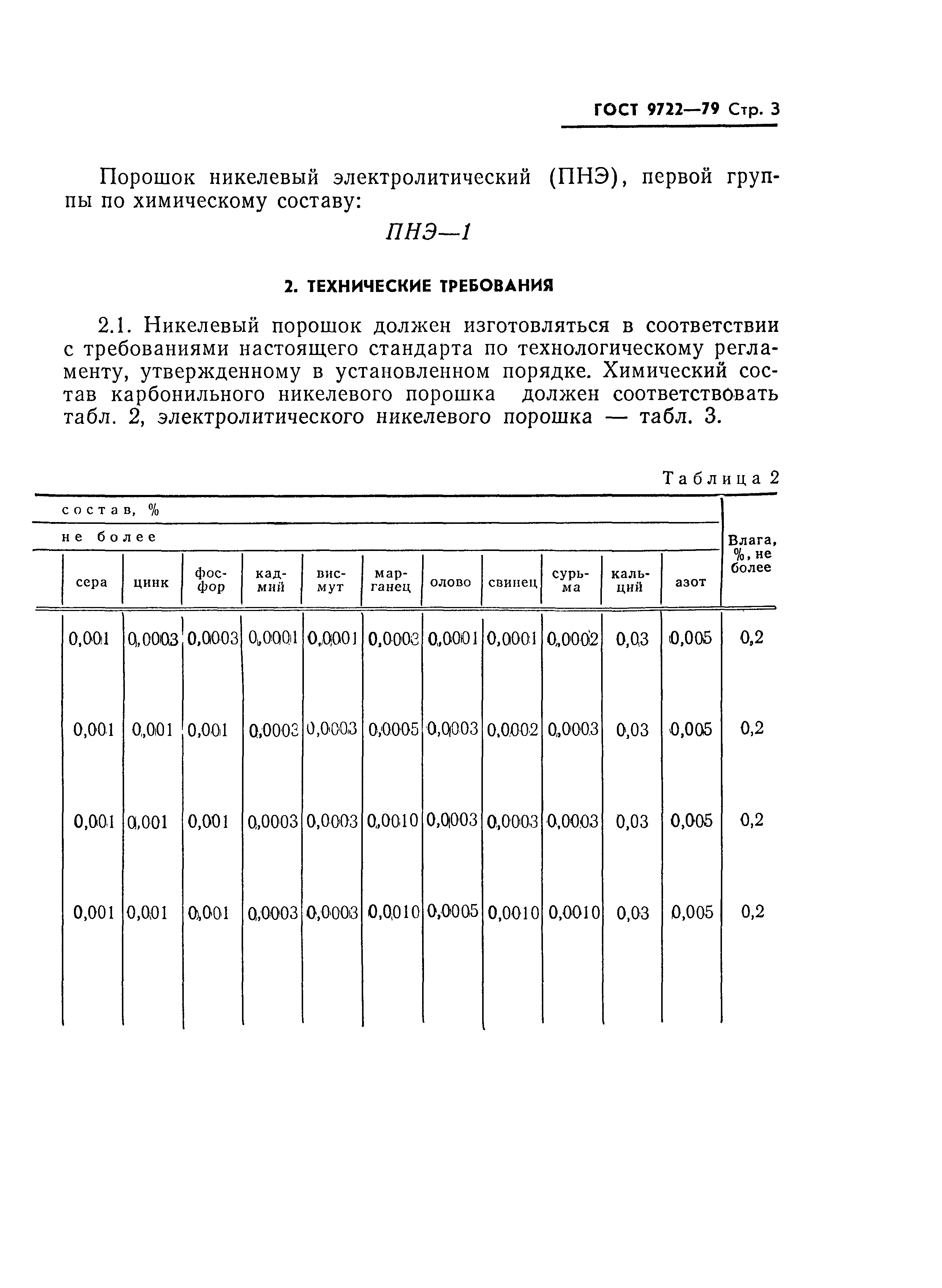 Страница 5 ГОСТ 9722-79