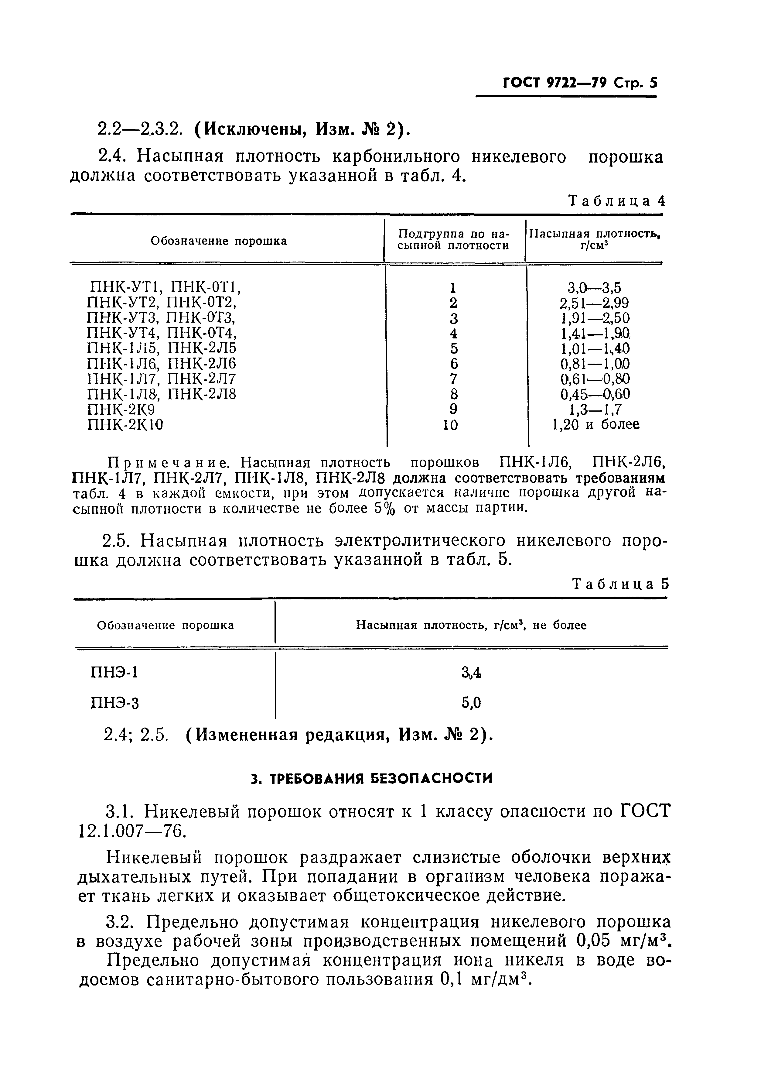 Страница 7 ГОСТ 9722-79