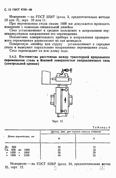 Страница 11 ГОСТ 9726-89