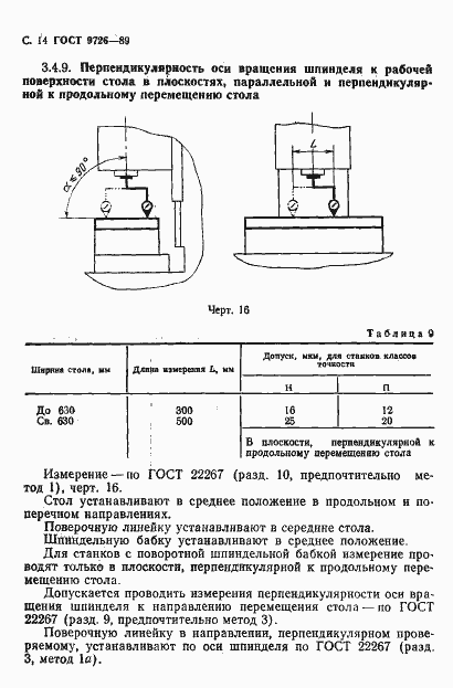 Страница 15 ГОСТ 9726-89