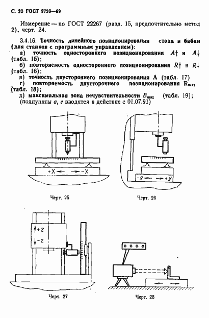 Страница 21 ГОСТ 9726-89