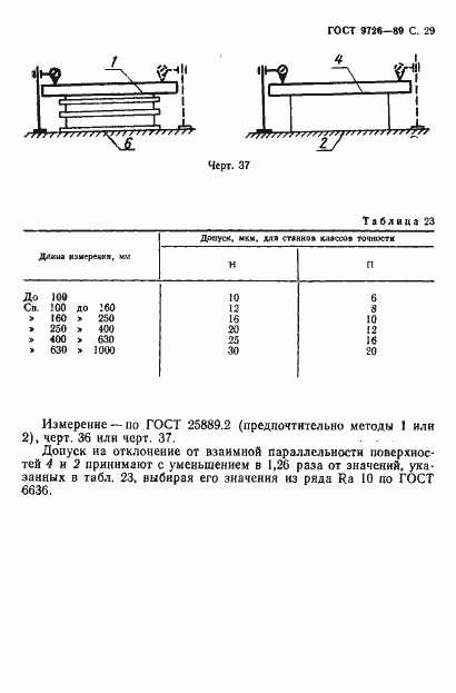 Страница 30 ГОСТ 9726-89