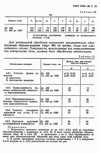 Страница 34 ГОСТ 9726-89