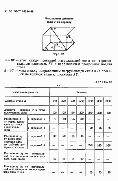 Страница 37 ГОСТ 9726-89