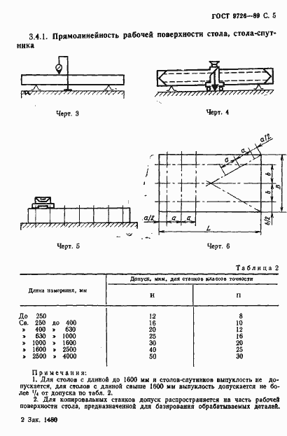 Страница 6 ГОСТ 9726-89