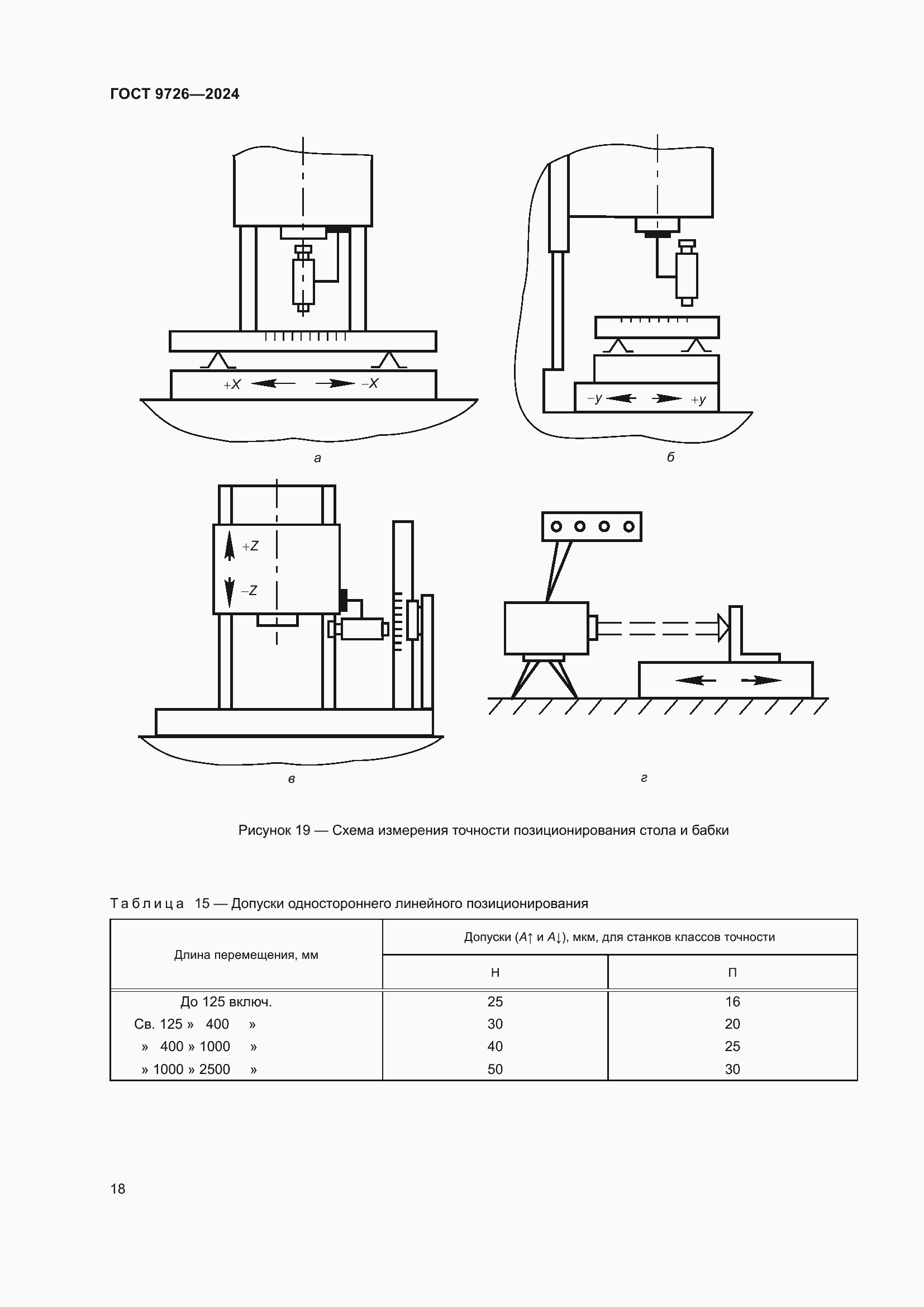 Страница 24 ГОСТ 9726-2024
