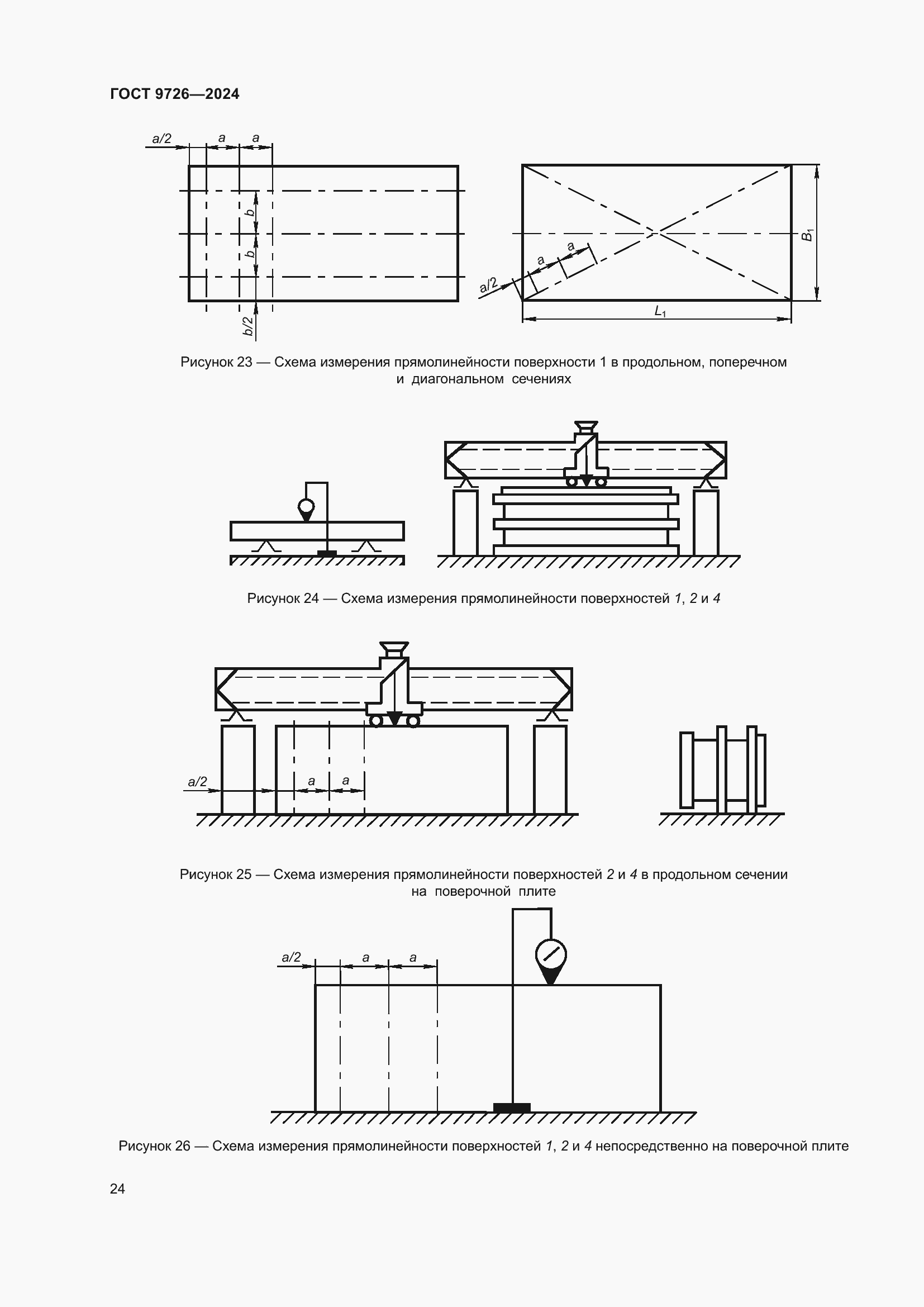 Страница 30 ГОСТ 9726-2024