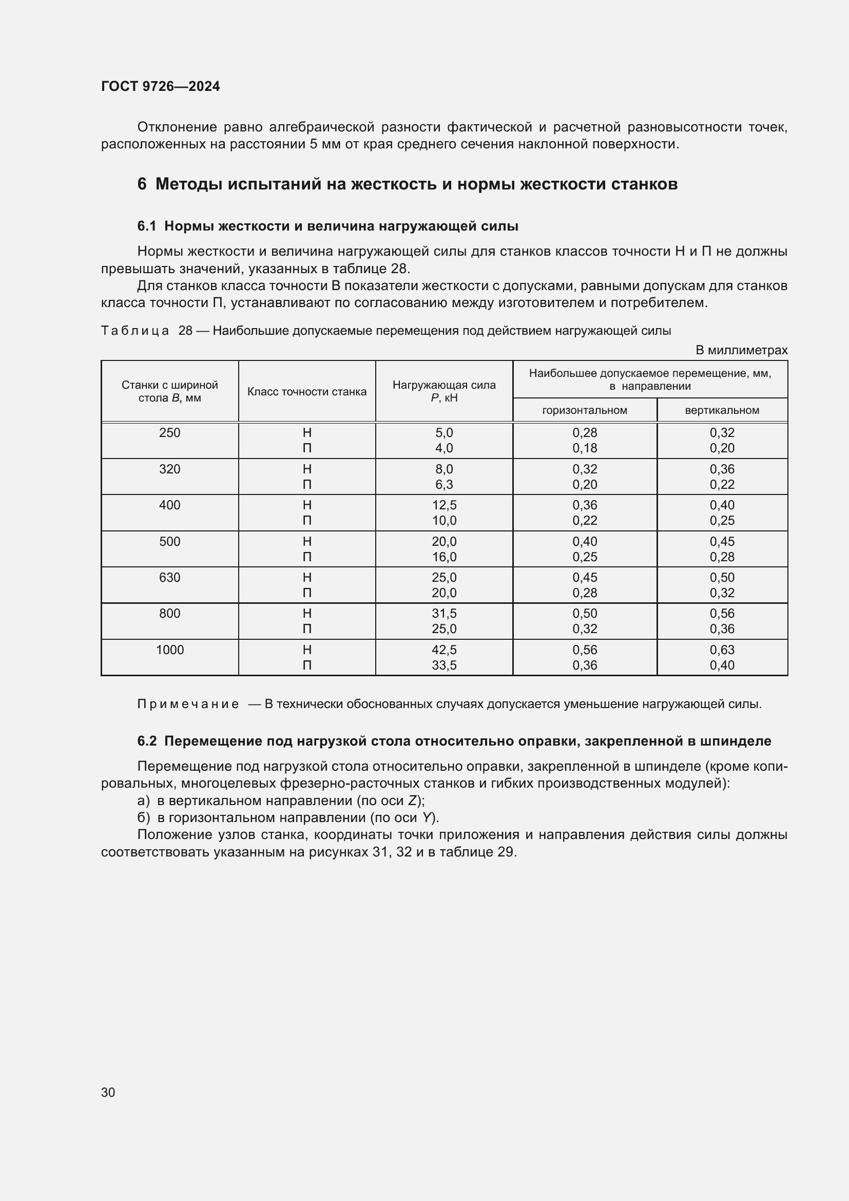 Страница 36 ГОСТ 9726-2024