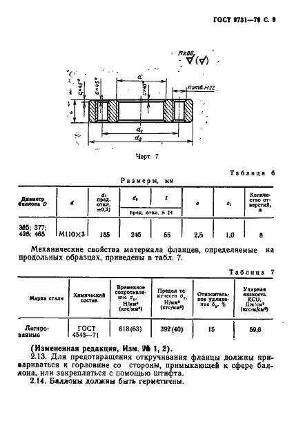 Страница 11 ГОСТ 9731-79