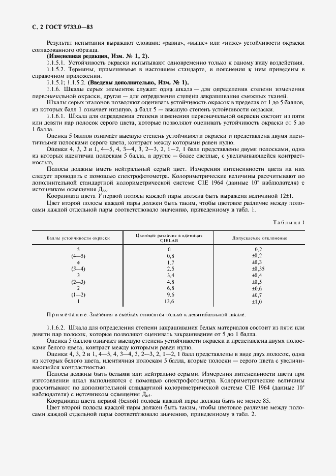 Страница 3 ГОСТ 9733.0-83